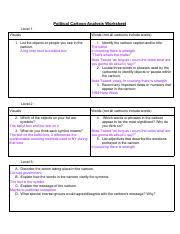 Words are there labels, descriptions, thoughts, or dialogue? Political Cartoon Analysis Worksheet Pdf Political Cartoon Analysis Worksheet Level 1 Visuals Words Not All Cartoons Include Words 1 List The Objects Course Hero