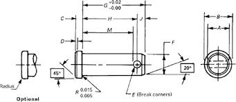 Clevis Pin Sizes Chart