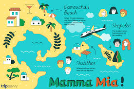 chorus mamma mia, here i go again my my, how can i resist you? Mamma Mia The Movie Locations In Greece