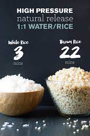 How To Cook Rice In An Instant Pot How To Cook Rice Instant Pot Dinner Recipes Instapot Recipes