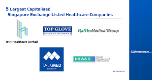 Singapore Listed Healthcare Companies Going For Growth Sgx My Gateway