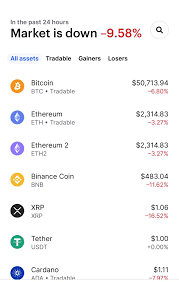 Crypto markets are volatile because they're free. For Anyone Getting Scared About Doge Price It S Not Just Doge The Whole Crypto Market Is Down This Is Natural Just Hold And Don T Panic Dogecoin