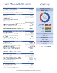 home affordability calculator for excel