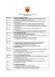 Warisan seni bina melayu tradisional. Dapatkan Rpt Sains Tingkatan 5 Yang Hebat Khas Untuk Para Ibubapa Cetakkan Pendidikan Abad Ke 21