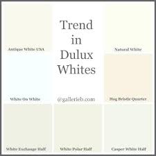 Dulux Ici Color Chart Home Decorating Ideas Interior Design