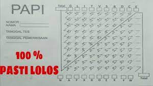 We did not find results for: Contoh Soal Cpns 2019 Psikotes Papi Kostick Icpns