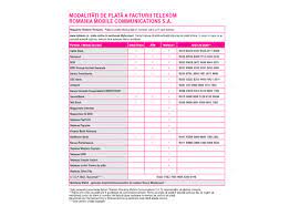 We did not find results for: Telekom Romania AnunÈ›Äƒ Incheierea ColaborÄƒrii Cu PoÈ™ta RomanÄƒ Pentru Serviciile De PlatÄƒ A Facturilor Cristian Nicolau