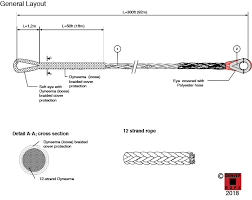 Mooring Lines Mooring Hawsers Anchor Lines Heavy Marine