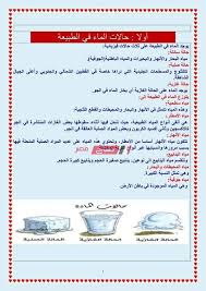 بحث عن الماء للصف الرابع الابتدائي متكامل الأركان من مقدمة عناصر مصادر صباح مصر