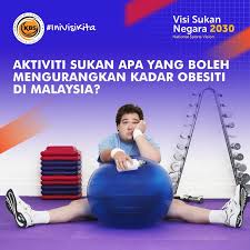 We did not find results for: Kbs Obesiti Punca Banyak Penyakit
