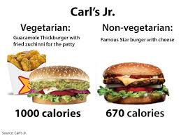 We did not find results for: 5 Menu Fast Food Bagi Vegetarian Ini Kalorinya Lebih Besar Dari Daging