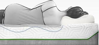 best tempurpedic mattresses the different models explained