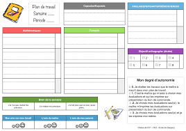 A quelles conditions et selon quelles modalités ? Feuille De Route Plan De Travail Bon De Commande Comment Amener Les Eleves A Baliser Leur Feuille De Route Bon De Commande Enseignement Primaire Montessori