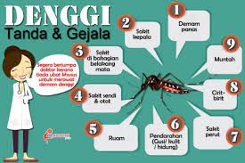 Autisme juga dapat membuat seorang anak mengalami gangguan dalam berperilaku. Pengalaman Berdepan Dengan Masalah Demam Denggi Pada Anak