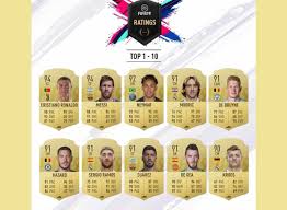 Fast to check out the all data of cardtype kroos on fifa 19 ultimate team here! Fifa 19 Top 10 Players Vs Fifa 20 Top 10 Players Which Side Is Better