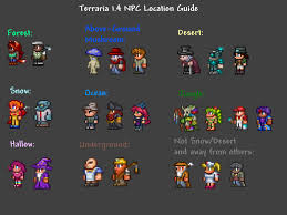 Read on below for a full complete list of each terraria journey's end npc's preferences. I Made A Guide On Where To Put Your Npcs To Maximize Their Happiness Read Comments Terraria