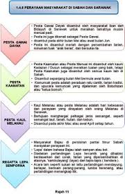 Disambut pada akhir mac atau awal april setiap tahun. A Syauqi Syauqirooney Profile Pinterest