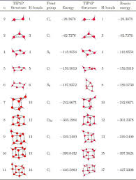 Maybe you would like to learn more about one of these? Wurfelspiel 3 X 80 Stecker Qwixx Gigamic Jnqr Nachfullpack Block Score Spiele Spielzeug Perunanovaconsciencia Cat