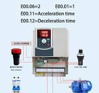 High Quality VFD 3 Phase 220V 380V-440V Ac Drive 0.75kw 1.5KW 2.2KW 4KW  5.5KW to 400KW Variable Frequency Inverter for AC Motor