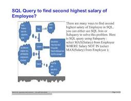 How Do You Find The Second Highest Salary In The Employee Table Interview Questions Sql Java Programming Tutorials