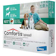 Watch these informative videos so. Cat Flea Tick Treatments 35 Off Free Shipping Petco