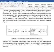 Abbildungen Zitieren In Wissenschaftlichen Arbeiten 3 Schritte Tutorial