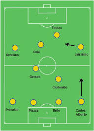 Maybe you would like to learn more about one of these? Xerxes Football à¸à¸²à¸£à¸§ à¸§ à¸'à¸™à¸²à¸à¸²à¸£à¸‚à¸­à¸‡à¹à¸œà¸™à¸à¸²à¸£à¹€à¸¥ à¸™ Wm