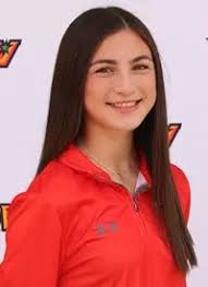 2022 Women's Track & Field Roster