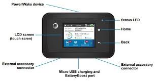 Change (unlock) frequency bands on netgear nighthawk router. At T Unite Explore Unlocked Netgear Aircard Ac815s 4g Lte Mobile Hotspot For Sale Mobile Hotspot Netgear Hot Spot