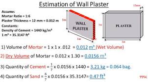 How To Find Out The Quantity Of Cement And Sand In Plastering Work Civil Engineering Handbook Civil Engineering Design Concrete Mix Design