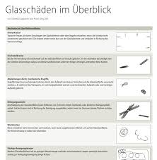 The pdf has been created in. Glaswelt Glas Kaputt Mit Dieser Pdf Tabelle Haben Sie Facebook