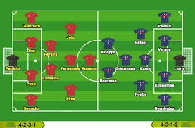 Bồ đào nha quyết chiến pháp ở lượt trận cuối cùng vòng bảng euro 2021. E9slgldwk4y1hm