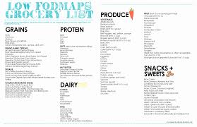 Low Fodmap Diet Food Chart 8 Best Images Of Fodmap Diet