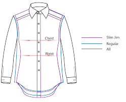 We measure sleeve length from the center point of the person's neck down to their shoulder and extending down to the center part of a persons hand. Mens Shirts Size Guides Quality Work Shirts Christian Benedict