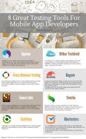 8 Great Testing Tools For Mobile App Developers App Development Mobile App Development Development