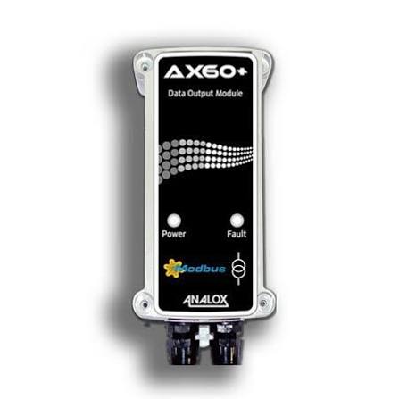 Analox Gas Detectors for Laboratory Safety