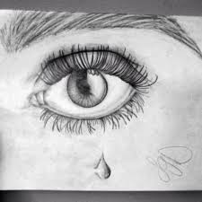 The humerus can be drawn as a cylinder. Drawings Eyes Crying Novocom Top