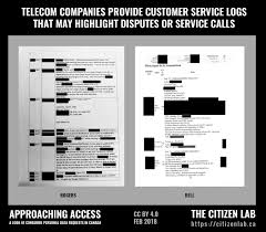 100 westmorland street, moncton, nb e1c 0g1, canada. Approaching Access A Look At Consumer Personal Data Requests In Canada The Citizen Lab