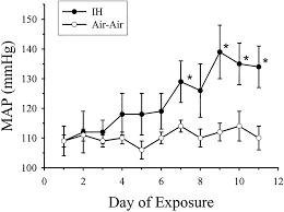 Résultat de recherche d'images pour "Images of Leif & Spring back-flow preventer"