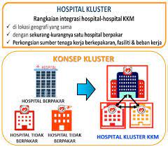 Guna aplikasi my sejahtera (termasuk tanggungan) 2. Apakah Itu Hospital Kementerian Kesihatan Malaysia Facebook