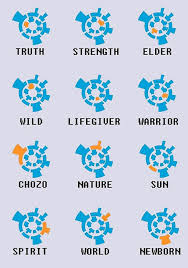 .from what's being said here, there's an inherent insinuation that the chozo created the metroid, samus. Chozo Artifact Guide Metroid Metroid Prime Metroid Tattoo