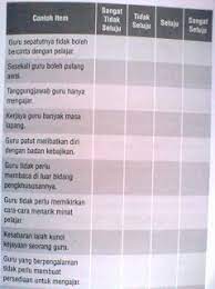 Check panggilan menduduki ujian medsi program ijazah sarjana muda pendidikan di ua dan temu duga upsi. Tips Lulus Ujian Medsi Dengan Mudah Mybelajar