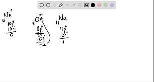 A brief example of finding the number of protons, electrons and neutrons of an isotope. Solved List Four Ions That Have The Same Number O