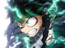 It's like the trivia that plays before the movie starts at the theater, but waaaaaaay longer. Trivia How Well Do You Know My Hero Academia Mha