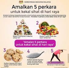 Ii.membantu warga sekolah skcp dan pelajar untuk. Gejala Obesiti Berpunca Daripada Gaya Hidup Tidak Sihat 06 10 19