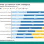 Positive Workplace Culture in Germany Amid New Sunday Work Policies