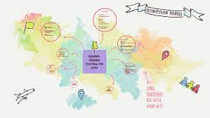 · peruntukan dalam perlembagaan malaysia. Peruntukan Utama Perlembagaan Malaysia By Aiman Wakaka