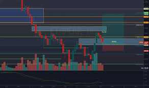 Jun 03, 2021 · fixed income market structure advisory committee. Smartmoneytrading Tradingview