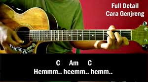 Maybe you would like to learn more about one of these? Kunci Gitar Mungkin Nanti Peterpan Chord Dasar Chordtela Com
