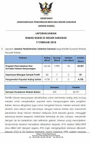 Penyakit tidak berjangkit (ncd) seperti obesiti, darah tinggi dan diabetes kini merupakan ancaman kesihatan baru di negara ini dengan jumlah situasi ncd di negara ini amat merunsingkan. Laporan Wabak Jabatan Kesihatan Negeri Sarawak Rasmi Facebook